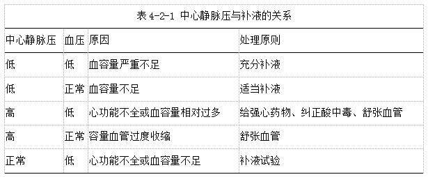 四川成人高考网-专升本-医学综合11.png 四川成人高考网-专升本-医学综合11.png