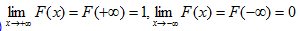 四川成人高考-高起专升本-高等数学二考点11.png
