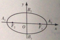 四川四川成人高考网-高起专-本-数学文科考点图7.jpg