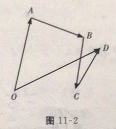 四川四川成人高考网-高起专-本-数学文科考点图42.jpg 四川四川成人高考网-高起专-本-数学文科考点图42.jpg