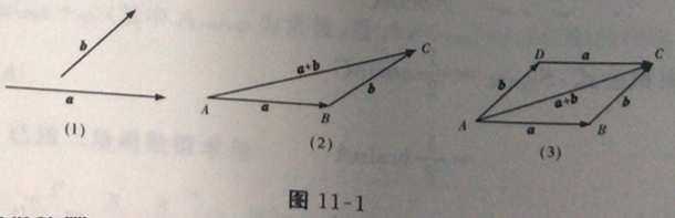 四川四川成人高考网-高起专-本-数学文科考点图37.jpg 四川四川成人高考网-高起专-本-数学文科考点图37.jpg