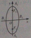 四川四川成人高考网-高起专-本-数学文科考点图8.jpg