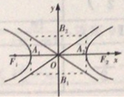 四川四川成人高考网-高起专-本-数学文科考点图5.jpg