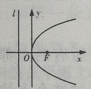四川成人高考网-高起专-本-数学理科考点71.jpg